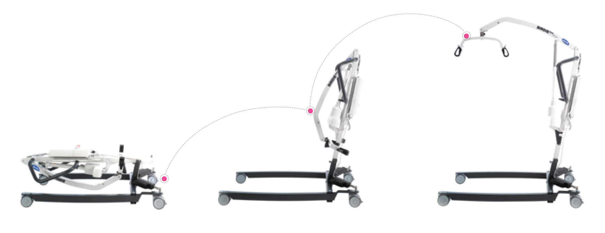 The Invacare Birdie Mobile Hoist can be assembled very quickly